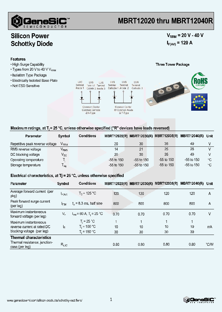 MBRT12030_8326628.PDF Datasheet