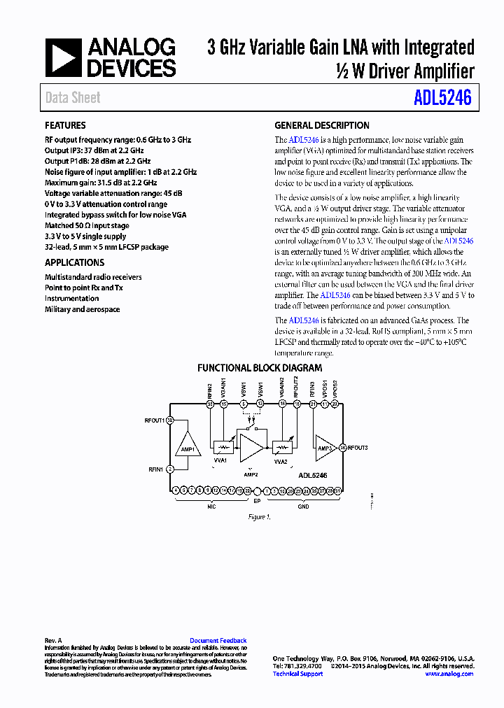 ADL5246_8326793.PDF Datasheet