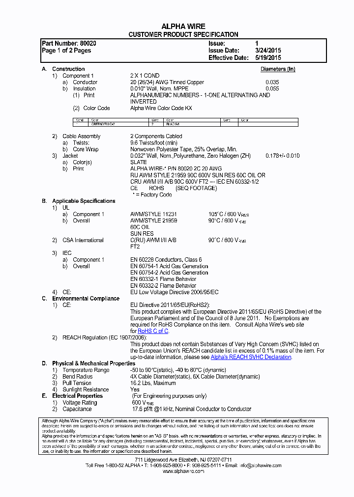 80020_8327036.PDF Datasheet