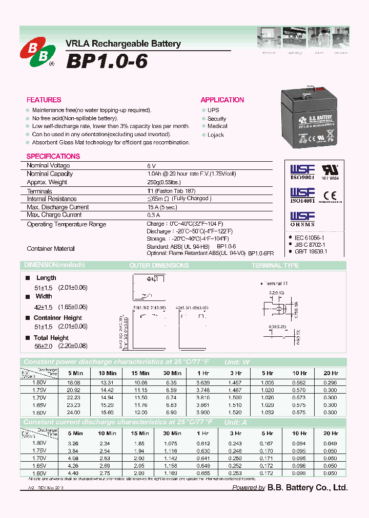 BP10-6-15_8327089.PDF Datasheet