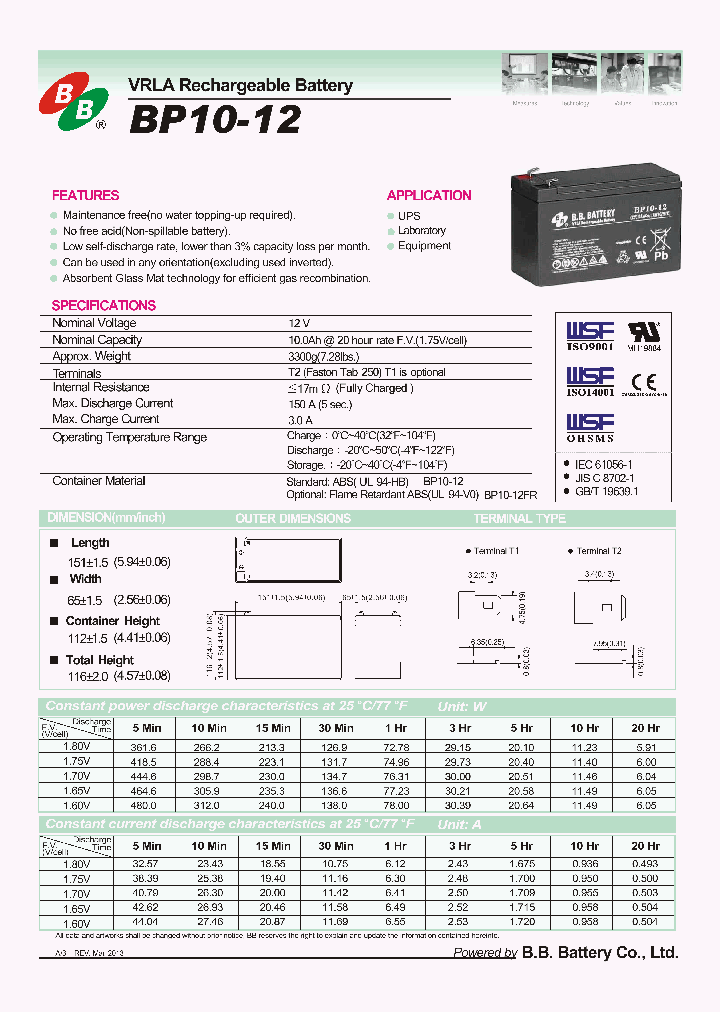 BP10-12-15_8327092.PDF Datasheet
