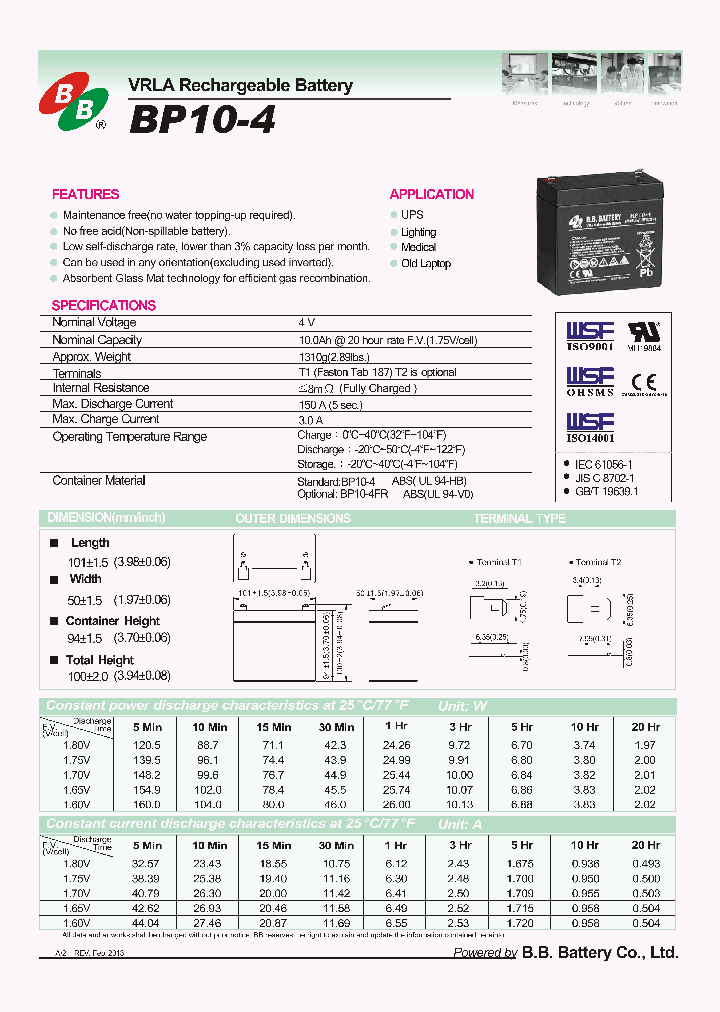 BP10-4-15_8327093.PDF Datasheet