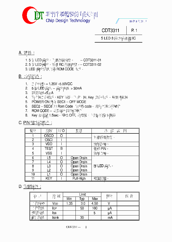 CDT3311_8327789.PDF Datasheet