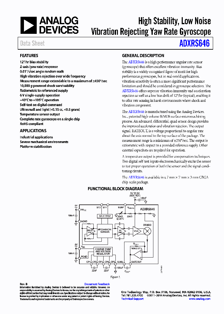ADXRS646_8327956.PDF Datasheet