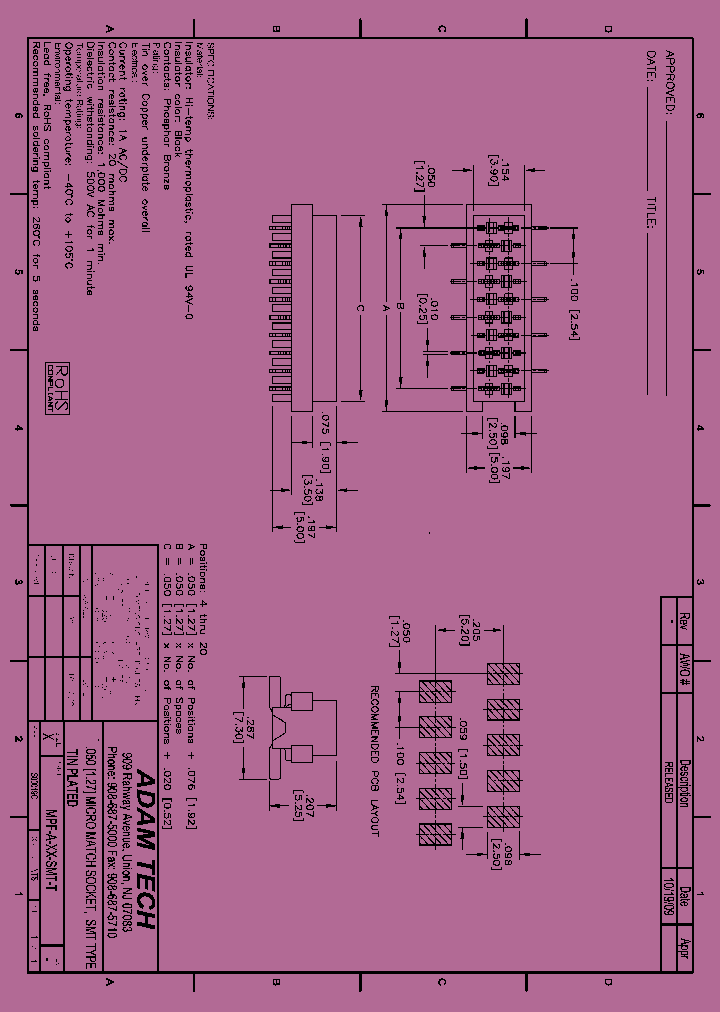 MPF-A-XX-SMT-T_8328048.PDF Datasheet