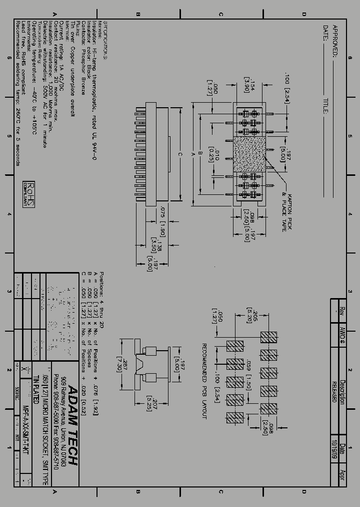 MPF-A-XX-SMT-T-KT_8328049.PDF Datasheet