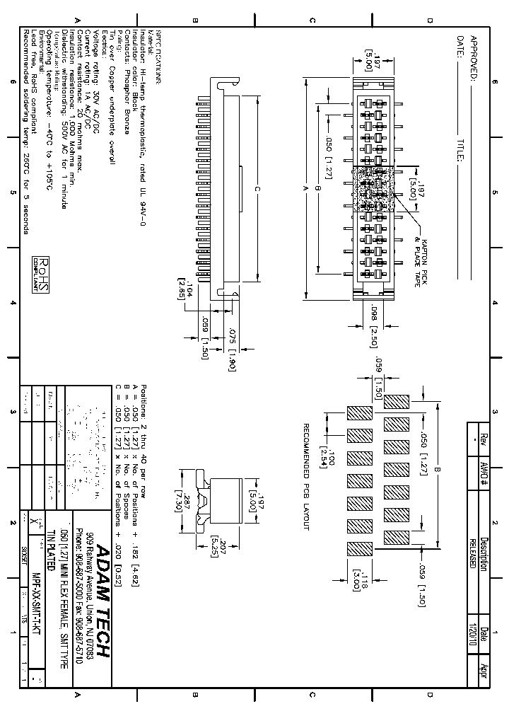 MPF-XX-SMT-T-KT_8328052.PDF Datasheet