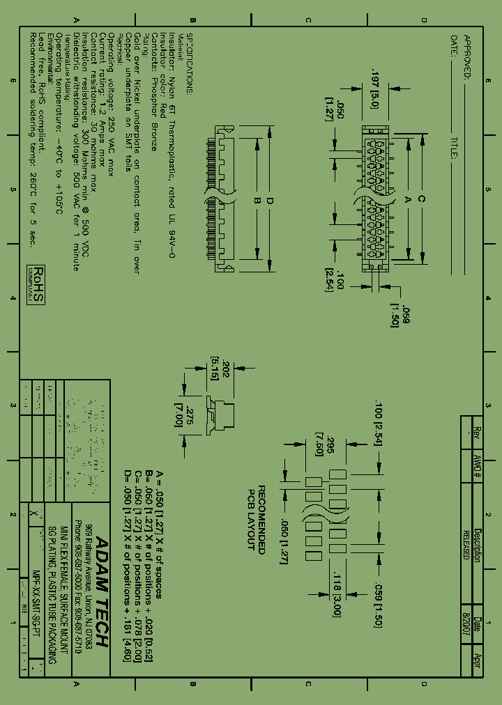 MPF-XX-SMT-SG-PT_8328051.PDF Datasheet