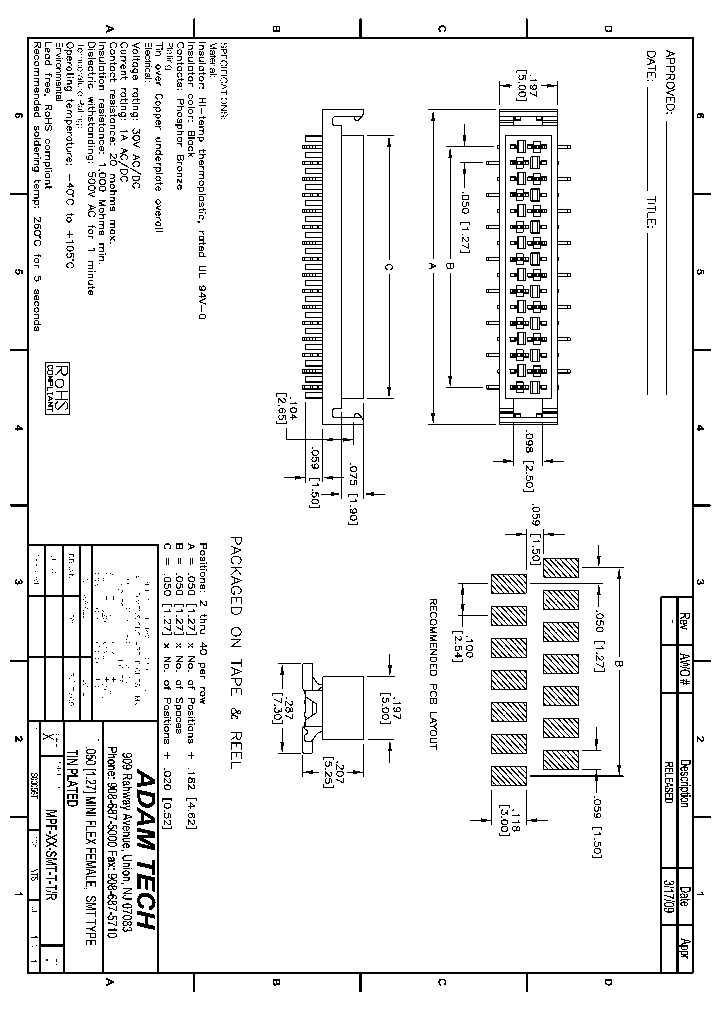 MPF-XX-SMT-T-TR_8328053.PDF Datasheet