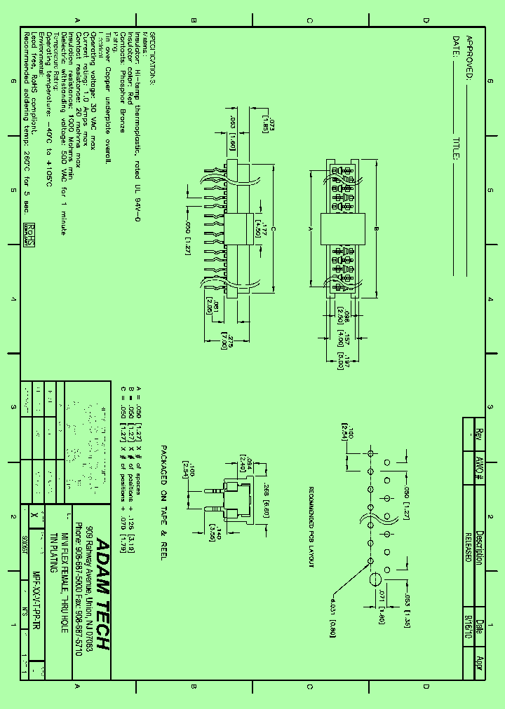 MPF-XX-V-T-PP-TR_8328055.PDF Datasheet