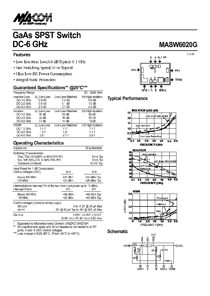 MASW6020G_8328222.PDF Datasheet