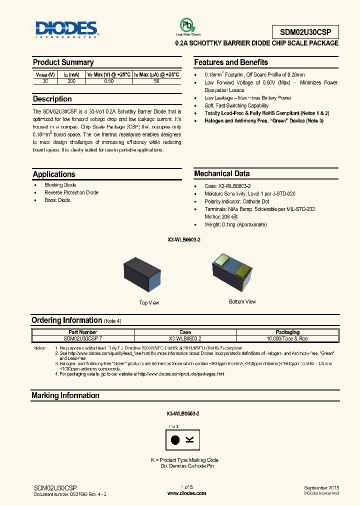 SDM02U30CSP_8328614.PDF Datasheet