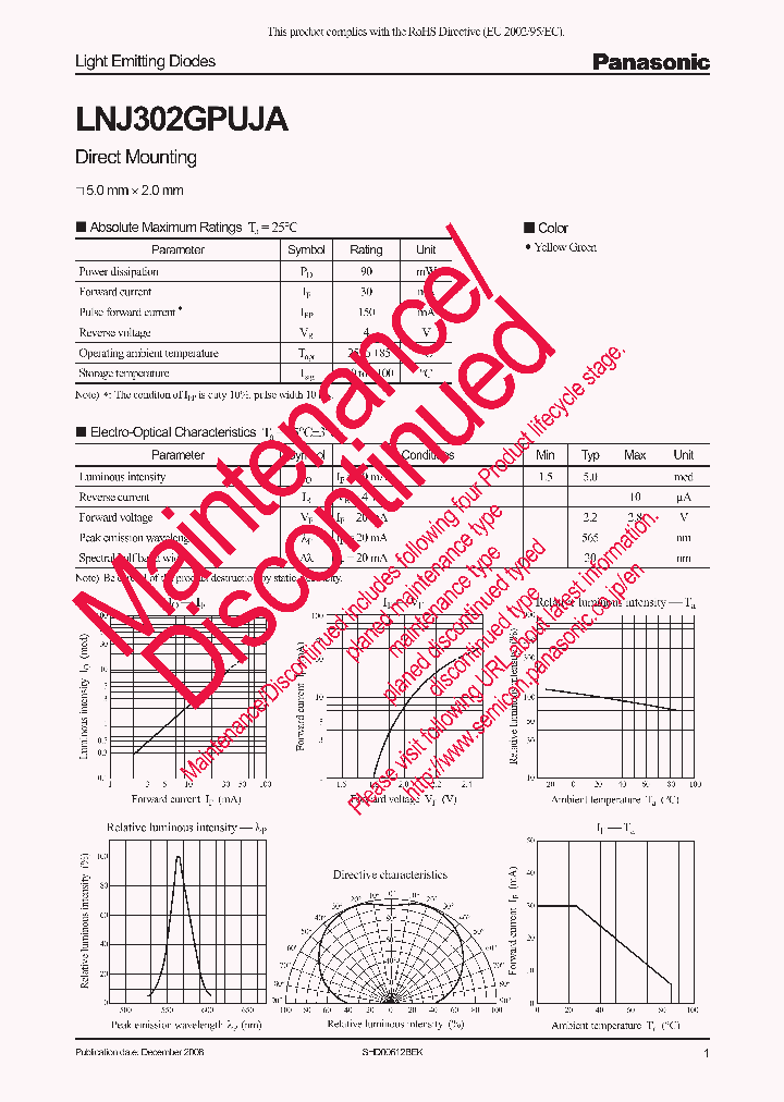 LNJ302GPUJA_8328789.PDF Datasheet