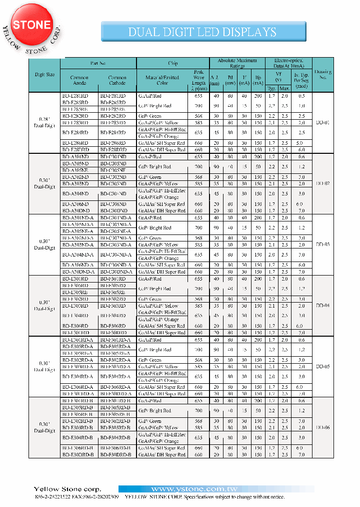 BD-A304ND_8328877.PDF Datasheet