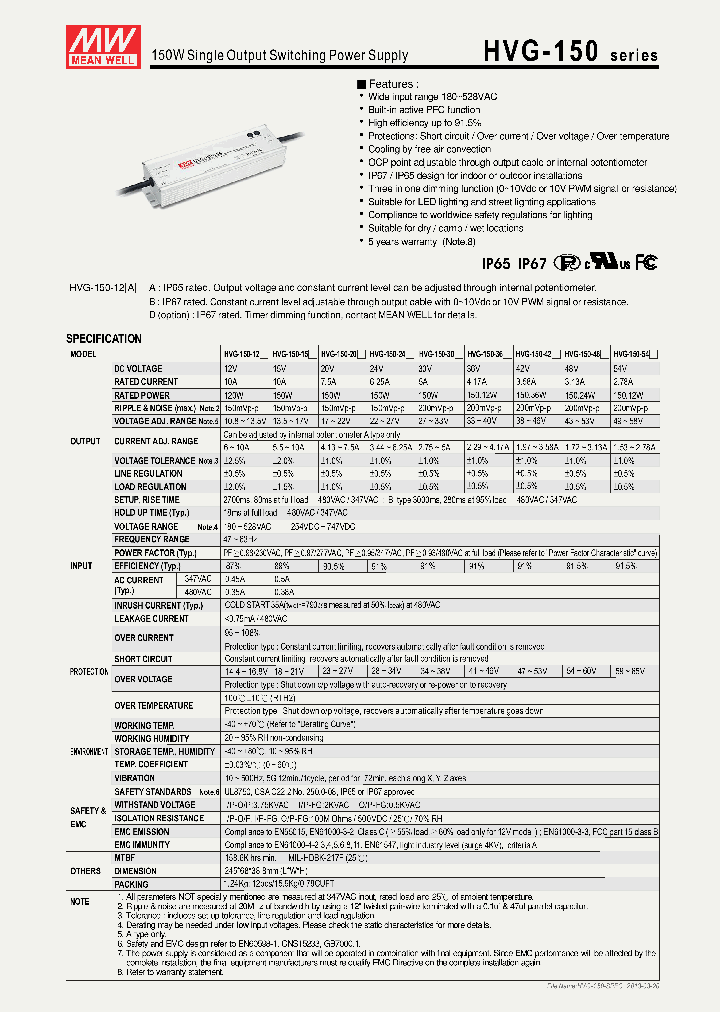 HVG-150-13_8329927.PDF Datasheet