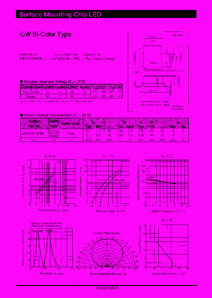 LNJ162C3JRA_8329963.PDF Datasheet