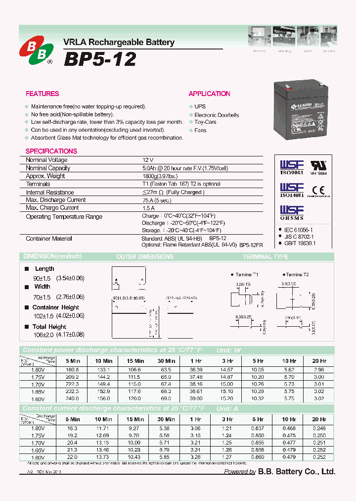 BP5-12-15_8330011.PDF Datasheet