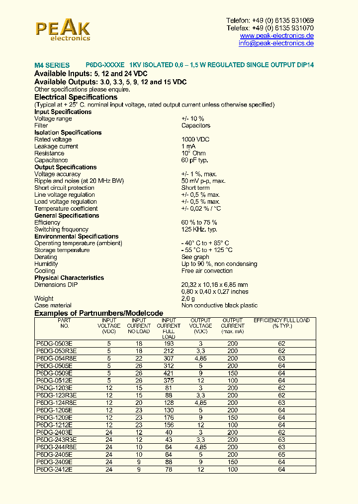 P6DG-054R8E_8330299.PDF Datasheet