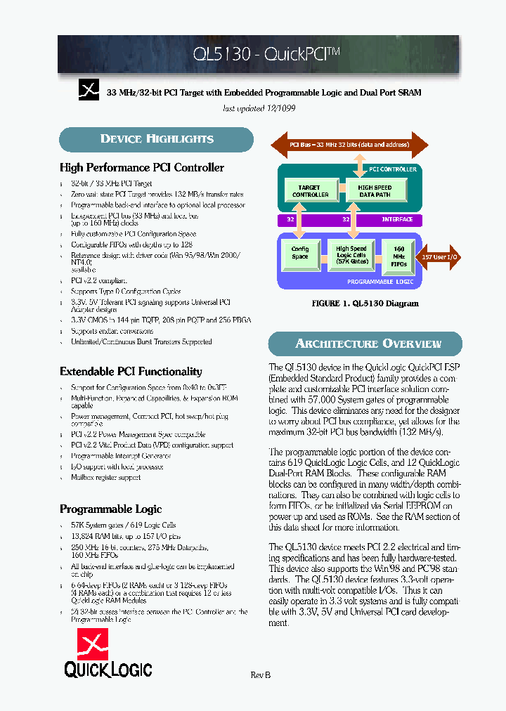 QL5130-33APQ208C_8330884.PDF Datasheet