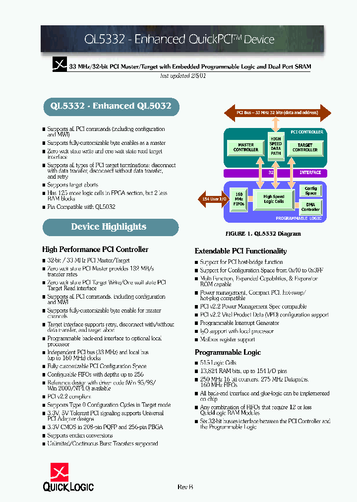 QL5332-33APQ208C_8330889.PDF Datasheet