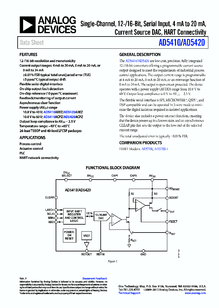 AD5410_8331022.PDF Datasheet