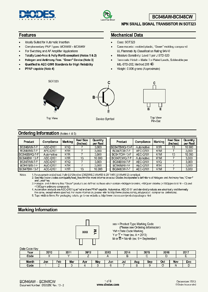 BC846AW-7-F_8331331.PDF Datasheet