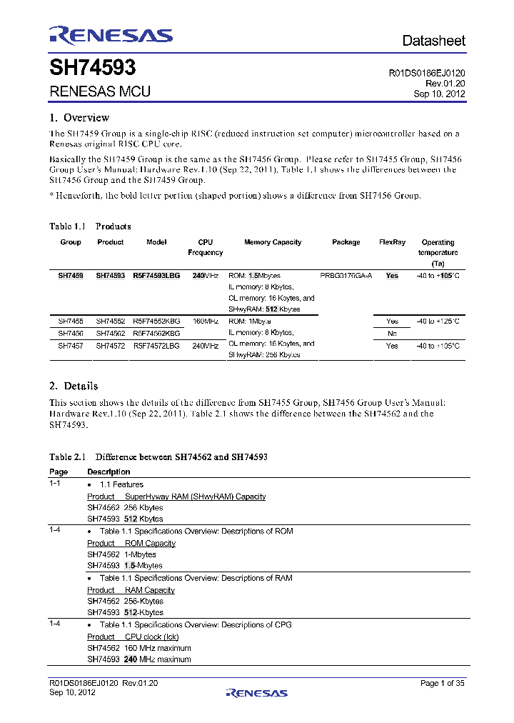 SH74593-15_8331357.PDF Datasheet