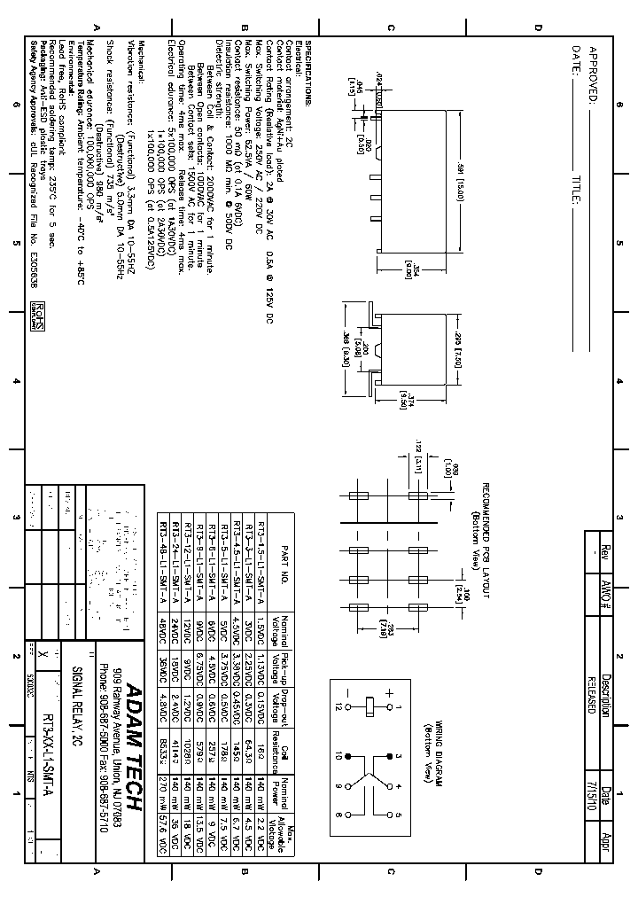 RT3-XX-L1-SMT-A_8331388.PDF Datasheet