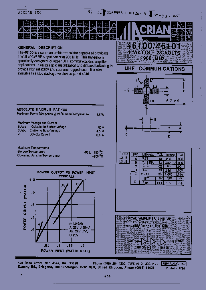 46100_8332118.PDF Datasheet