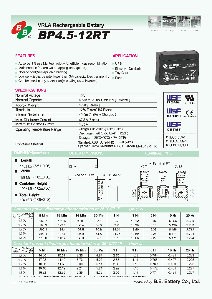 BP45-12RT-15_8332144.PDF Datasheet