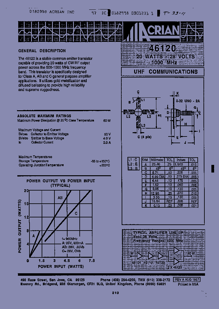 46120_8332126.PDF Datasheet