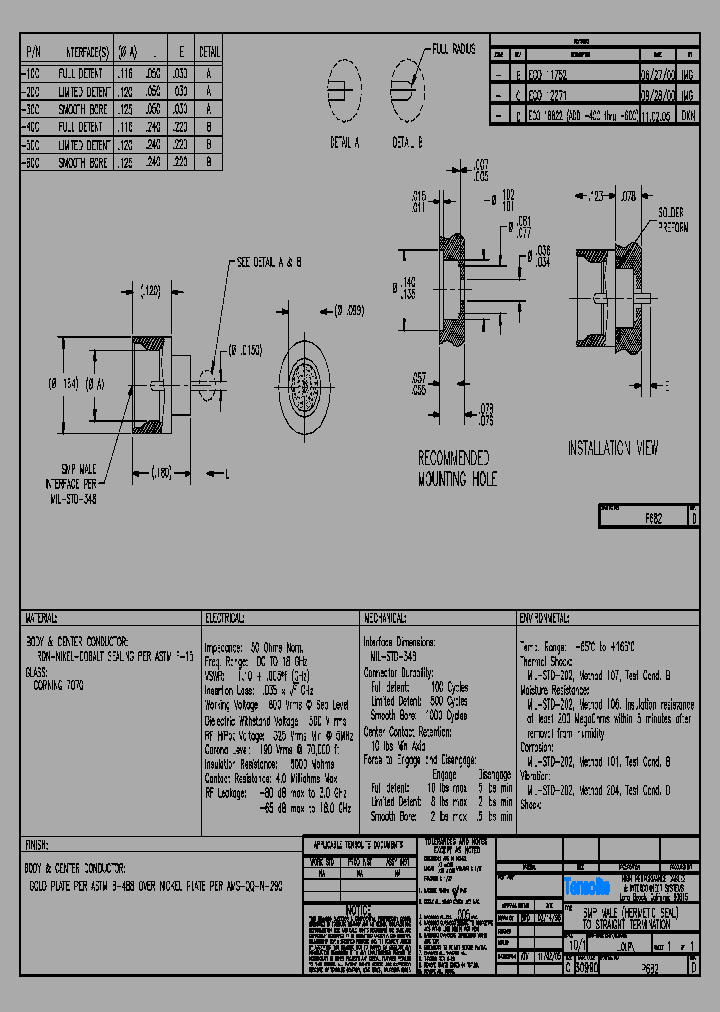 P682_8332281.PDF Datasheet
