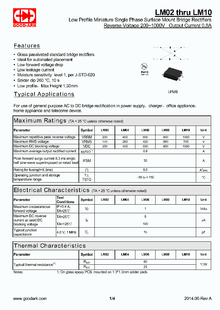 LM02-15_8333635.PDF Datasheet