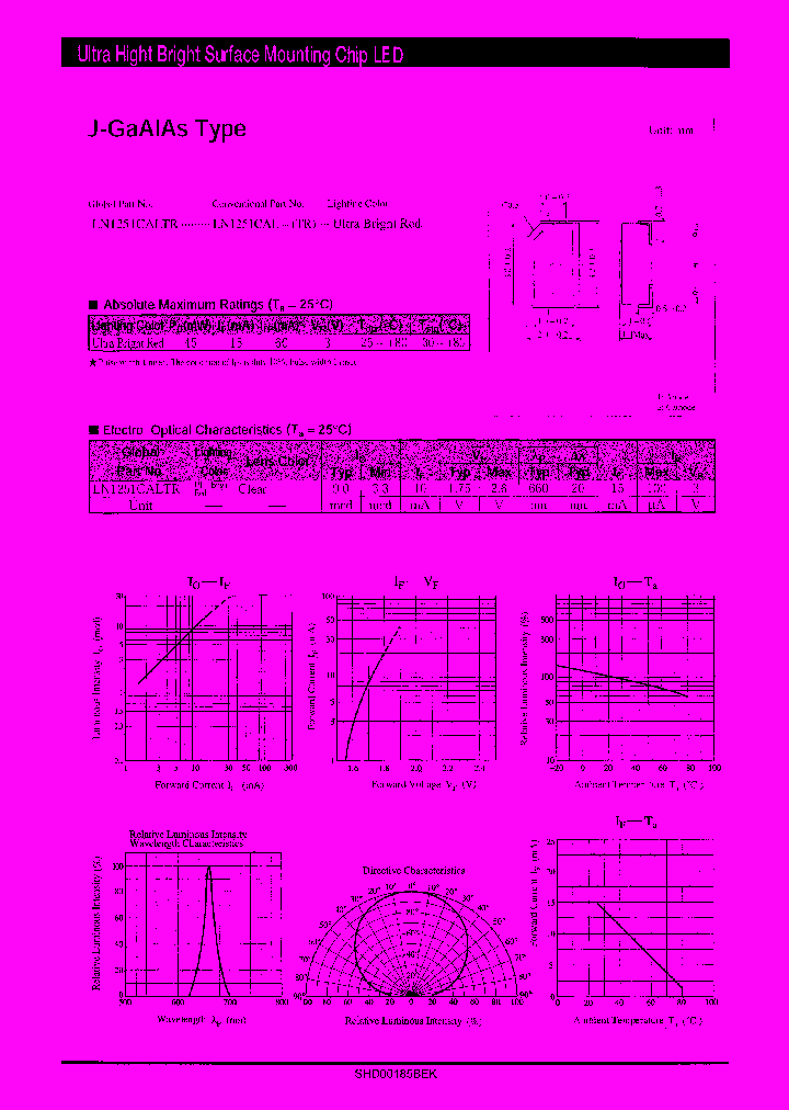 LNJ251C4ARA_8334741.PDF Datasheet