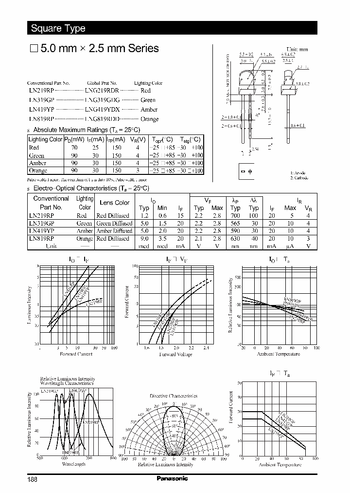LN819RP_8335077.PDF Datasheet