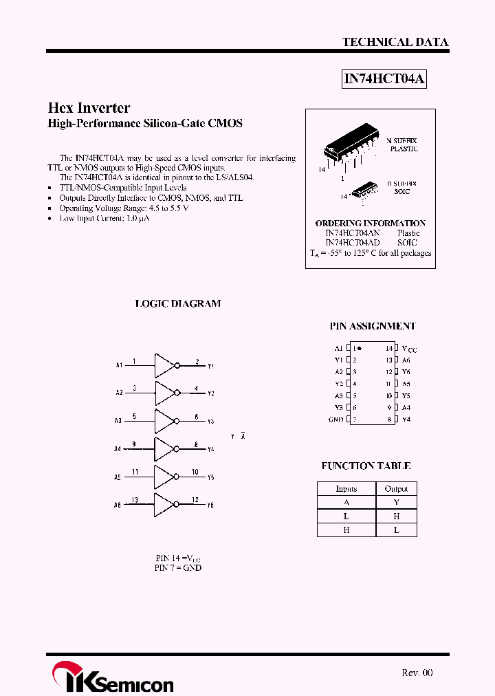 IN74HCT04A_8335482.PDF Datasheet