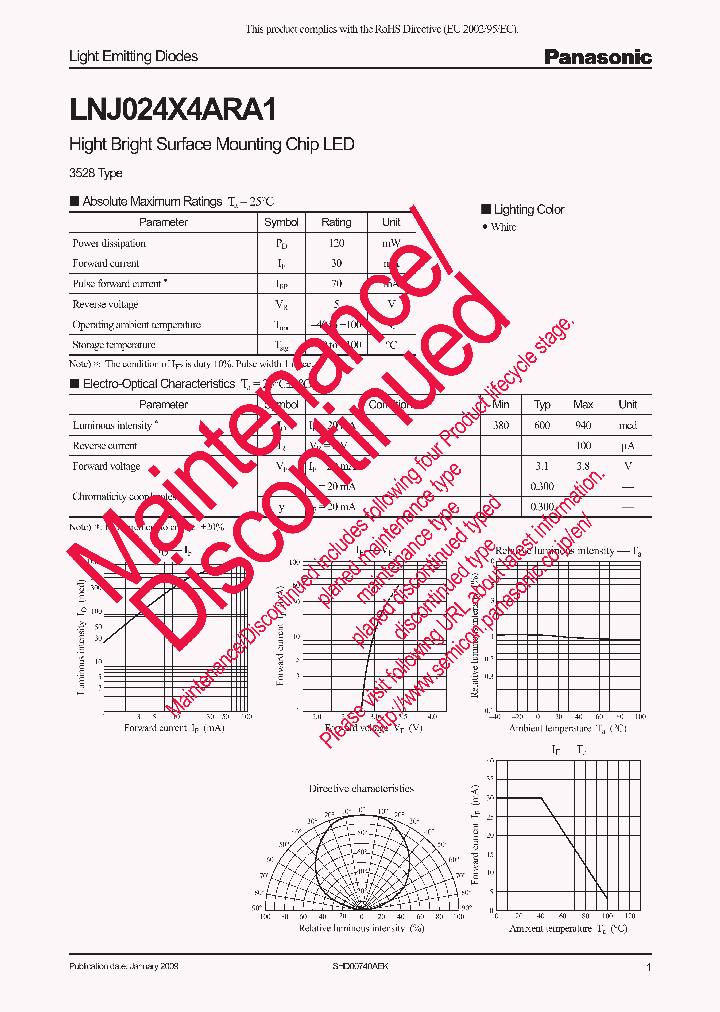 LNJ024X4ARA1_8336235.PDF Datasheet