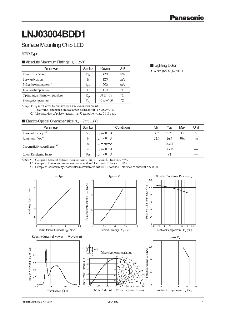 LNJ03004BDD1_8336255.PDF Datasheet