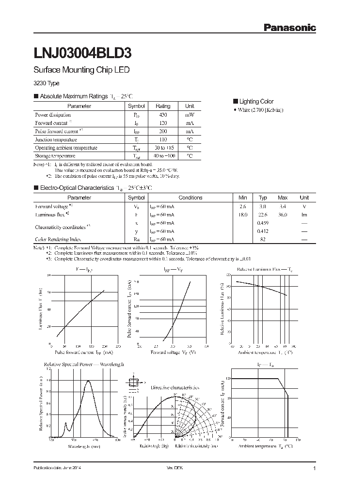 LNJ03004BLD3_8336258.PDF Datasheet