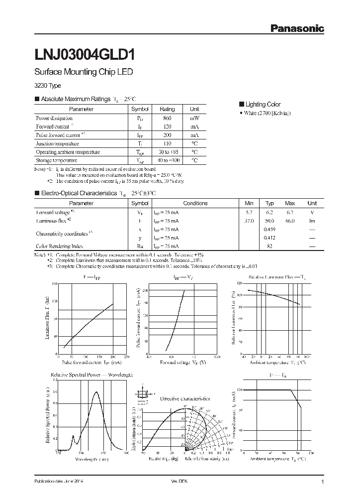 LNJ03004GLD1_8336262.PDF Datasheet