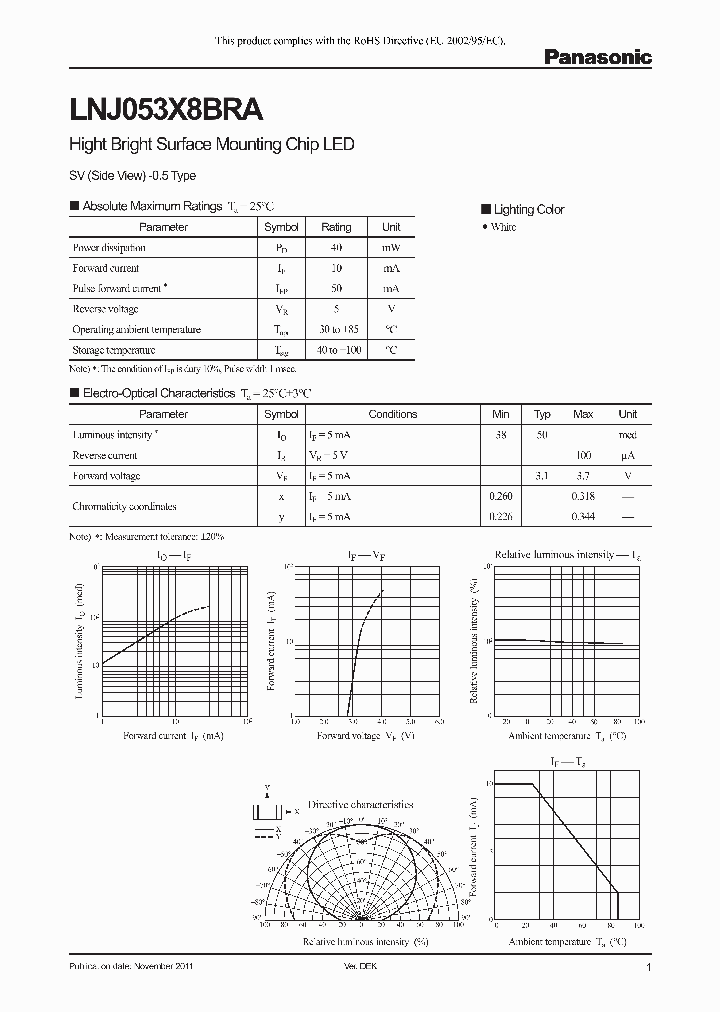 LNJ053X8BRA_8336264.PDF Datasheet