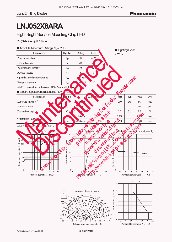 LNJ052X8ARA_8336252.PDF Datasheet
