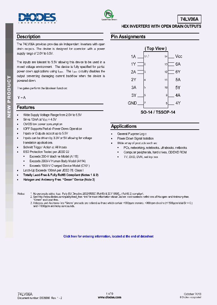 74LV06A_8336294.PDF Datasheet