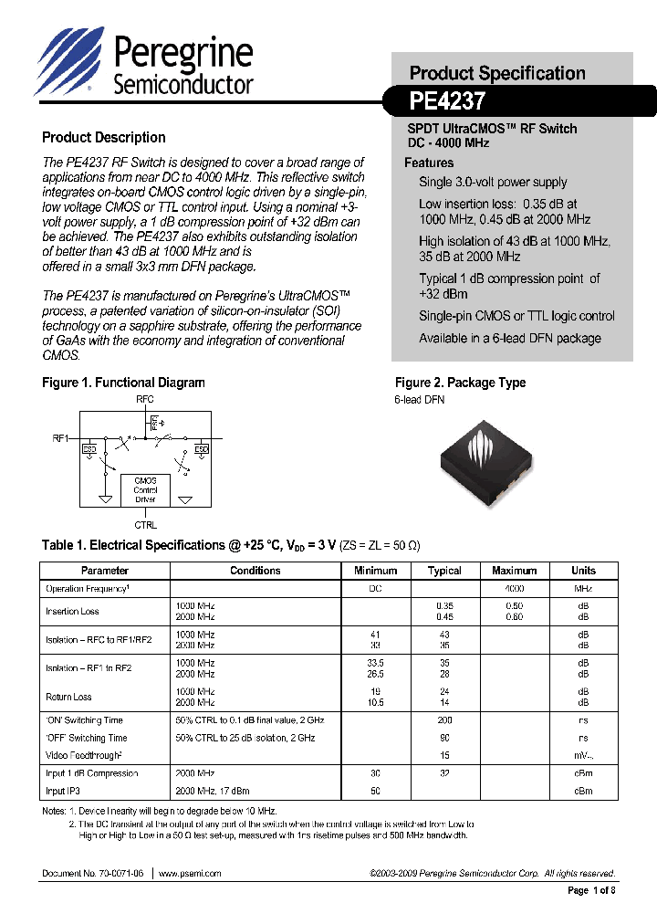 PE4237_8336442.PDF Datasheet