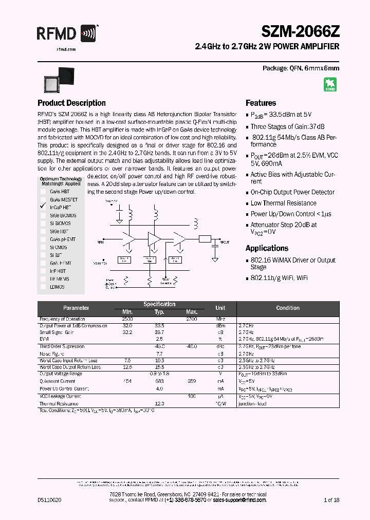 SZM-2066Z_8337410.PDF Datasheet