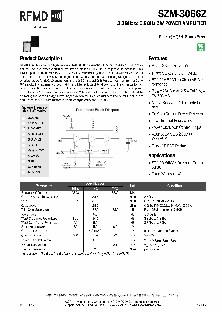 SZM-3066Z_8337412.PDF Datasheet