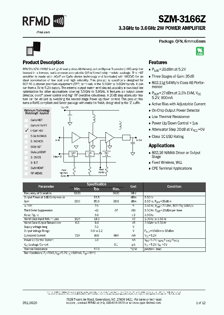 SZM-3166Z_8337413.PDF Datasheet
