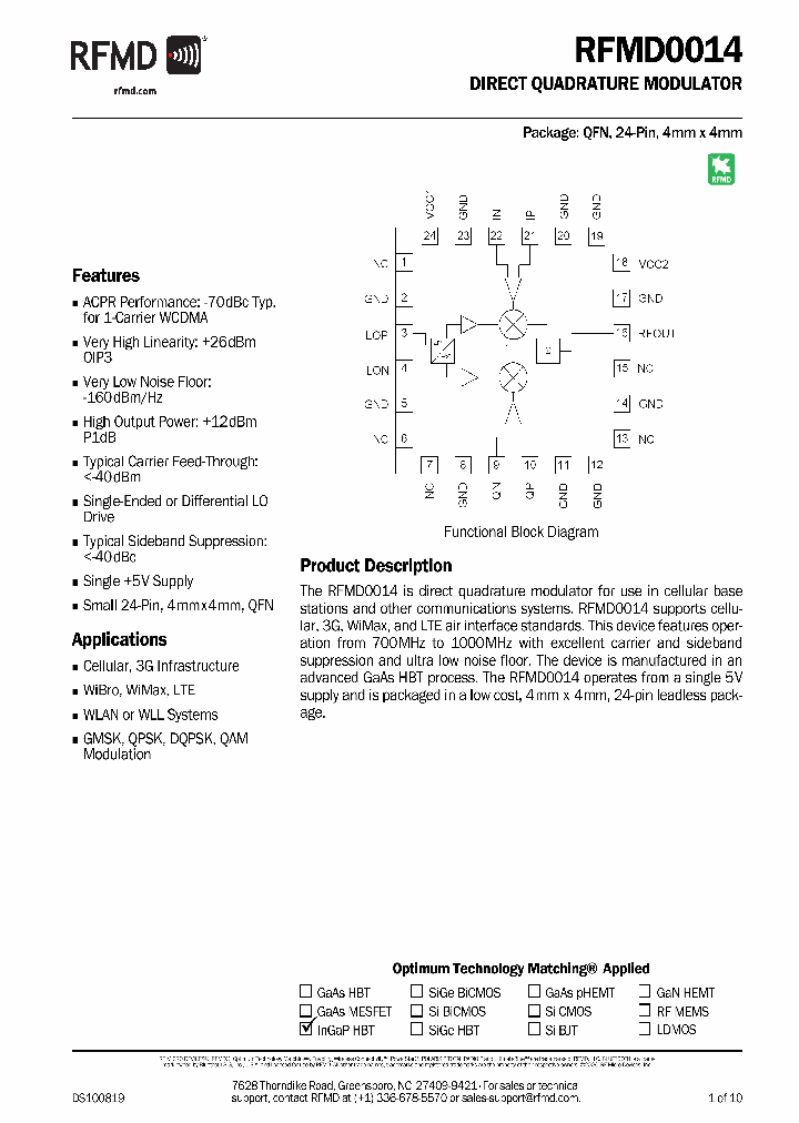 RFMD0014_8337496.PDF Datasheet