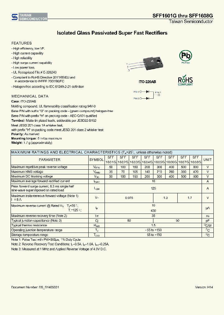 SFF1608GC0_8337539.PDF Datasheet
