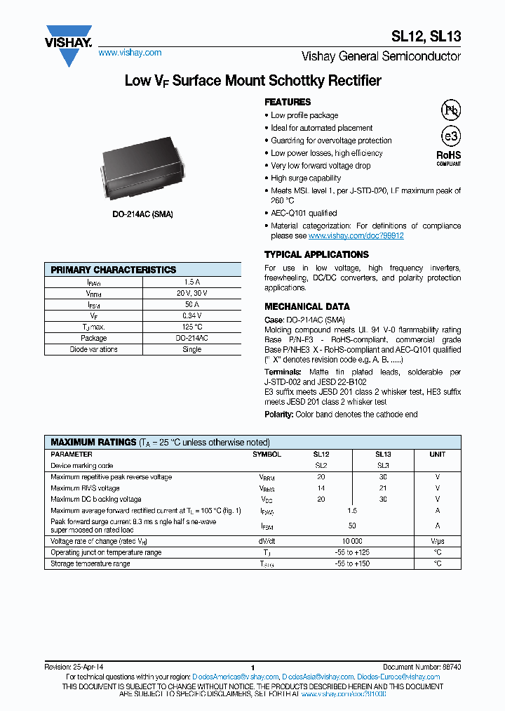 SL02-M-15_8337677.PDF Datasheet